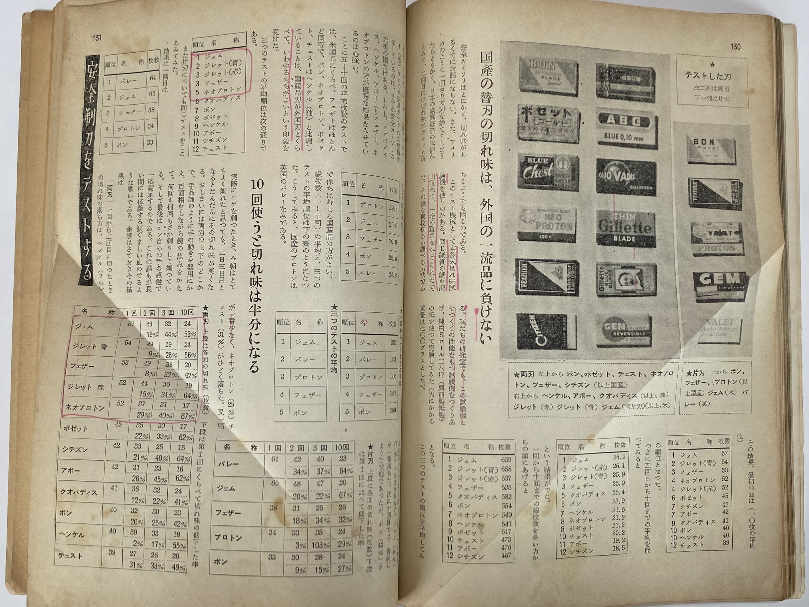 暮しの手帖 昭和30年7月5日号 （三島由紀夫旧蔵） | 三茶書房