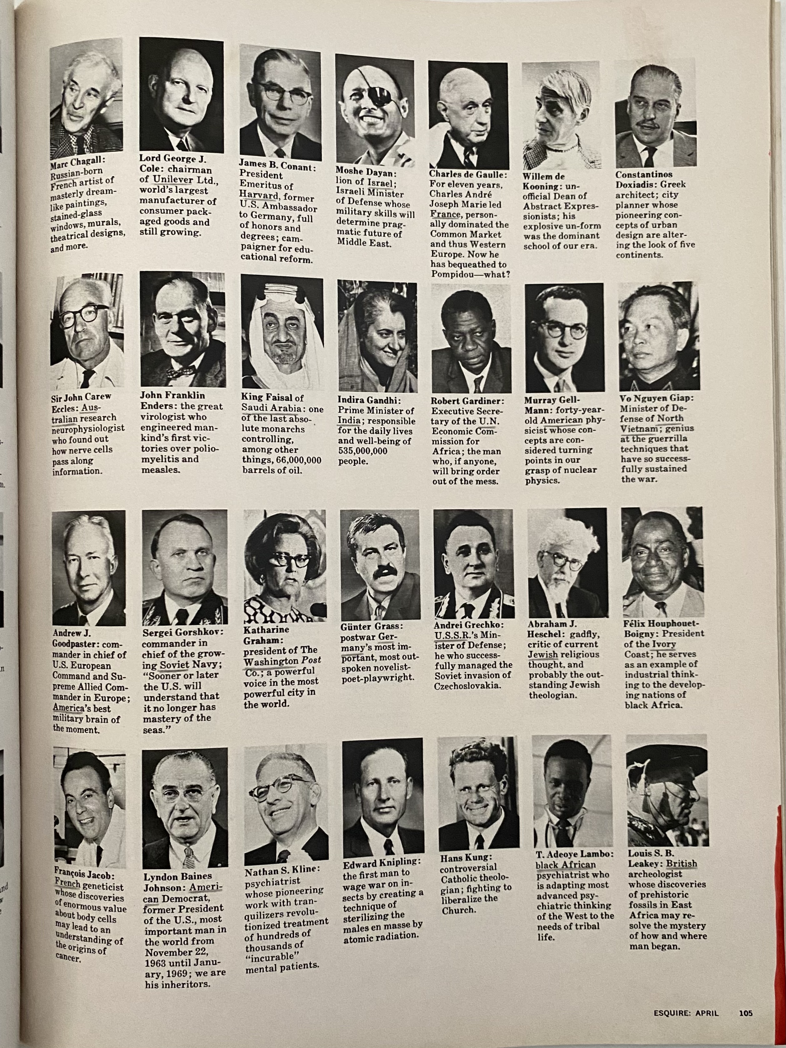 ESQUIRE 昭和45年4月 （三島由紀夫旧蔵） | 三茶書房